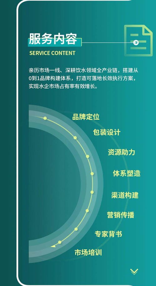 拿聲國際包裝水品牌策劃方案 以聲為媒，重塑高端飲水新體驗(yàn)